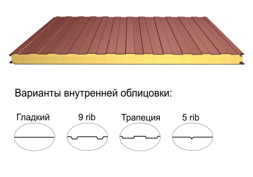 Стеновая трёхслойная сэндвич-панель трапеция 100мм 1000мм с видимым креплением минеральная вата Полиэстер Доборник